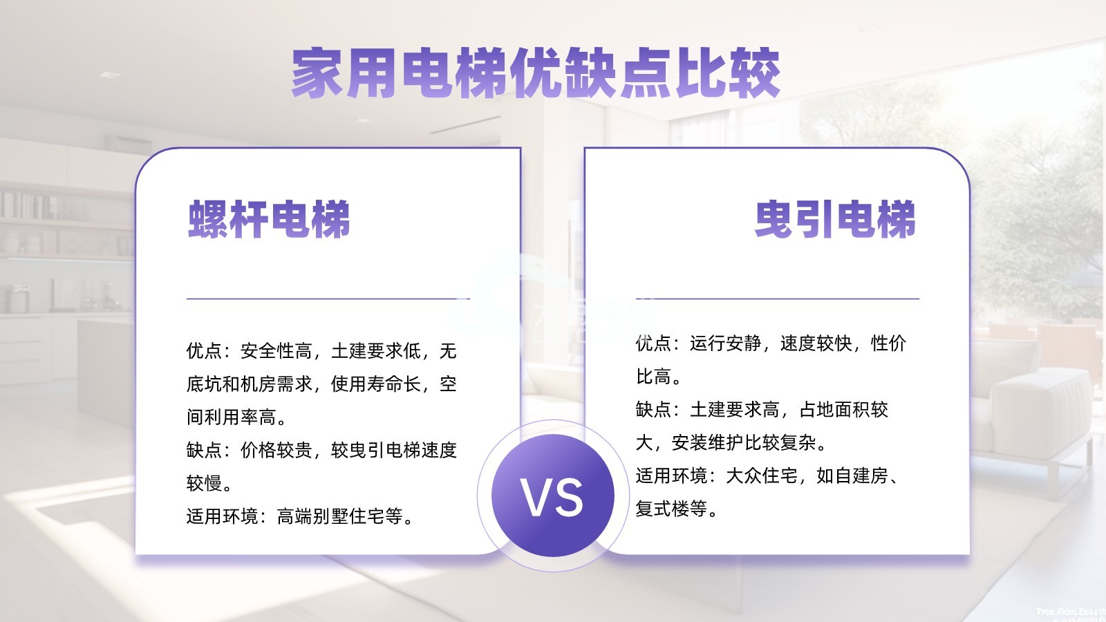 家用電梯優缺點比較.jpg